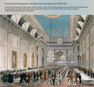 Ilustraciones sobre masonería. Logia.