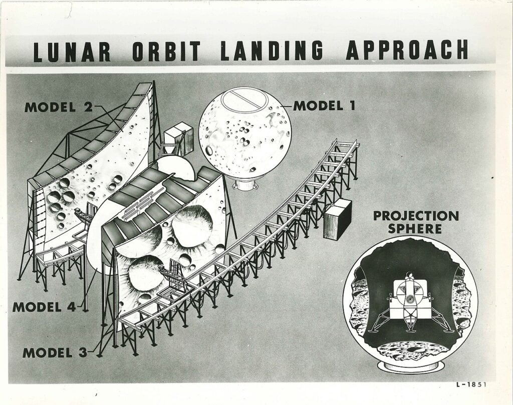 NASA Lies. Agenda Alien.